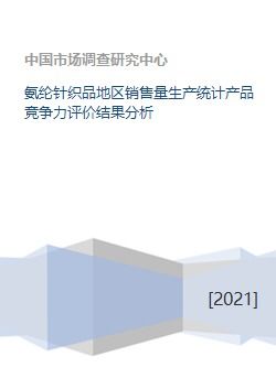 氨纶针织品地区销售量生产统计产品竞争力评价结果分析