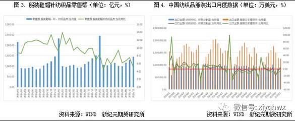 2017年中国期货市场投资报告--棉 花